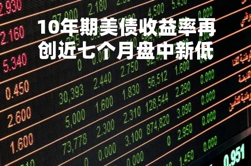 10年期美债收益率再创近七个月盘中新低