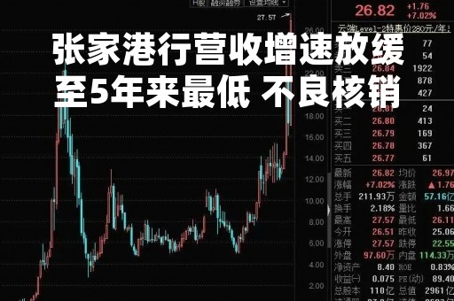 张家港行营收增速放缓至5年来最低 不良核销、逾期贷款猛增
