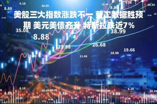 美股三大指数涨跌不一 劳工数据胜预期 美元美债齐升 特斯拉跌近7%
