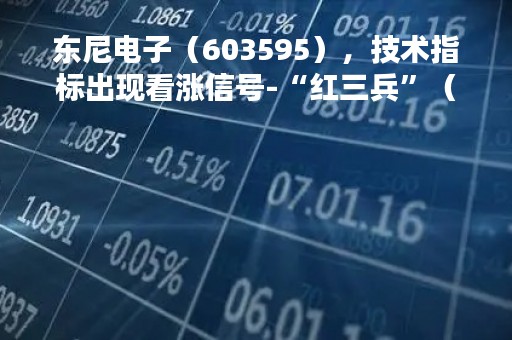 东尼电子（603595），技术指标出现看涨信号-“红三兵”（04月07日）