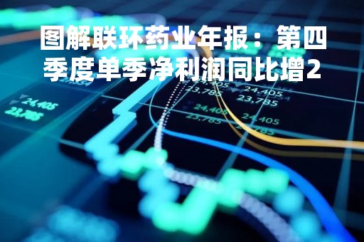 图解联环药业年报：第四季度单季净利润同比增28.00%