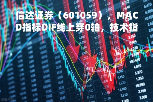 信达证券（601059），MACD指标DIF线上穿0轴，技术指标上后市看多（04月07日）