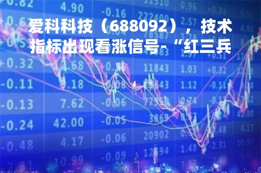 爱科科技（688092），技术指标出现看涨信号-“红三兵”（04月07日）