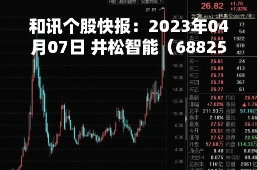 和讯个股快报：2023年04月07日 井松智能（688251）13:24分，股价快速拉升