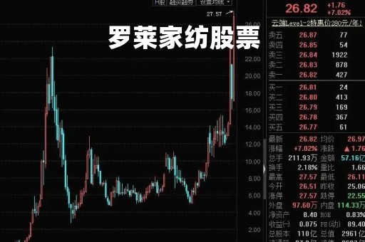 罗莱家纺股票「罗莱家纺股票怎么样」
