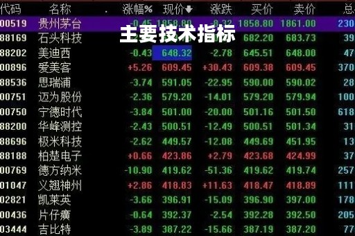 主要技术指标「主要技术指标有哪些」