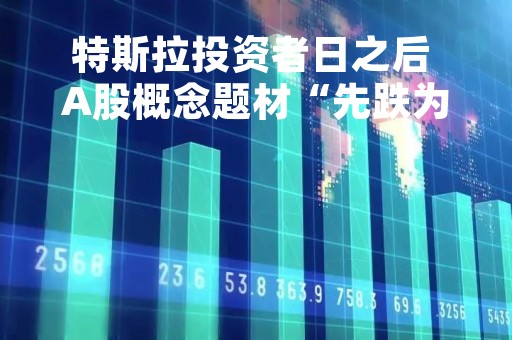 特斯拉投资者日之后 A股概念题材“先跌为敬”