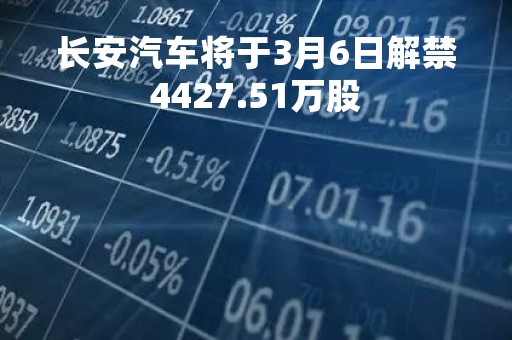 长安汽车将于3月6日解禁4427.51万股