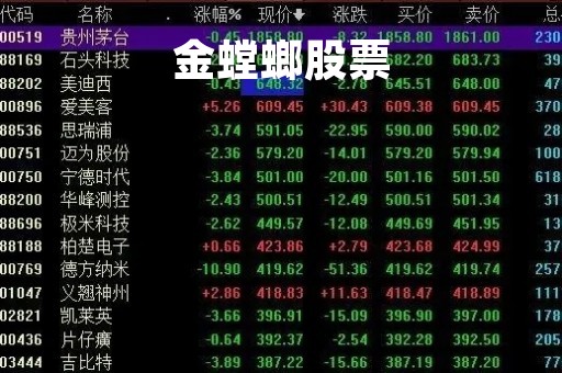 金螳螂股票「金螳螂股票吧股吧」