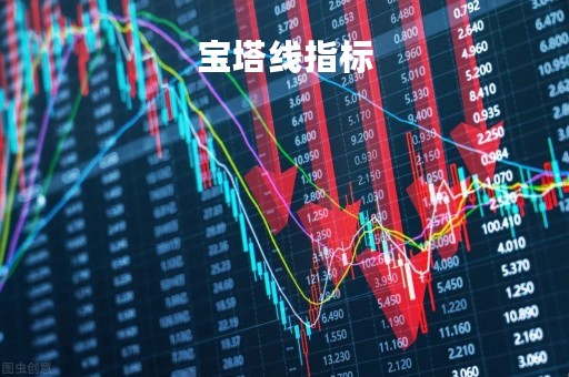 宝塔线指标「宝塔线指标怎么设置」