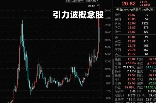 引力波概念股「引力波的概念」