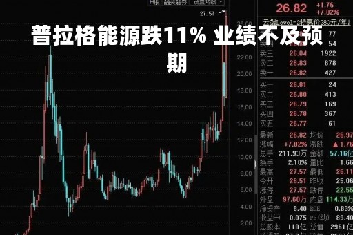 普拉格能源跌11% 业绩不及预期