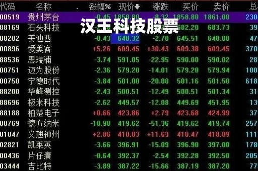 汉王科技股票「汉王科技股票代码是多少」