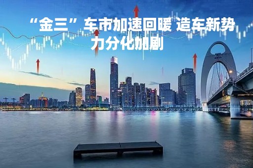 “金三”车市加速回暖 造车新势力分化加剧