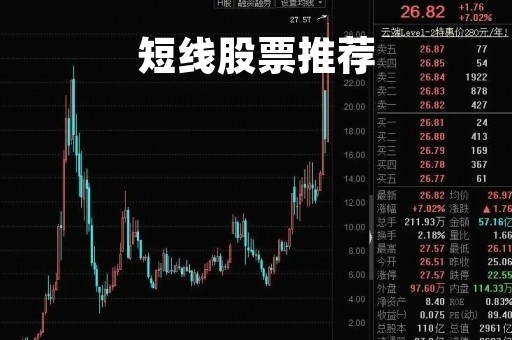 短线股票推荐「短线股票推荐杨方配资」