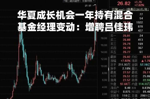 华夏成长机会一年持有混合基金经理变动：增聘吕佳玮为基金经理