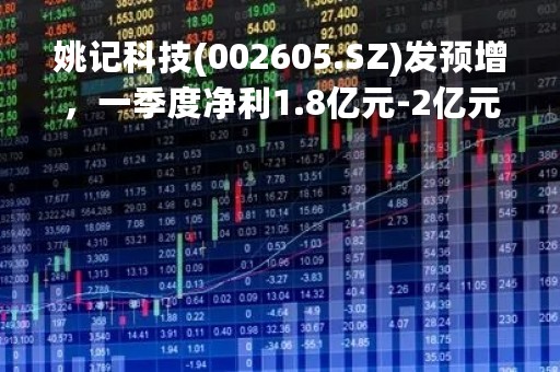 姚记科技(002605.SZ)发预增，一季度净利1.8亿元-2亿元，同比增长96.07%―117.85%