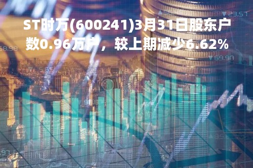 ST时万(600241)3月31日股东户数0.96万户，较上期减少6.62%