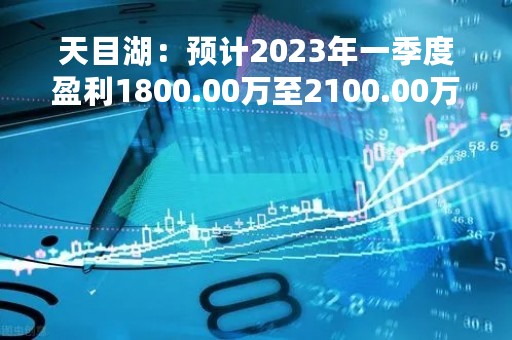 天目湖：预计2023年一季度盈利1800.00万至2100.00万