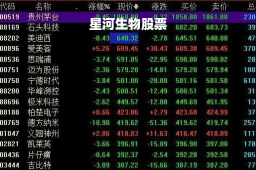 星河生物股票「星河生物股票最新行情」