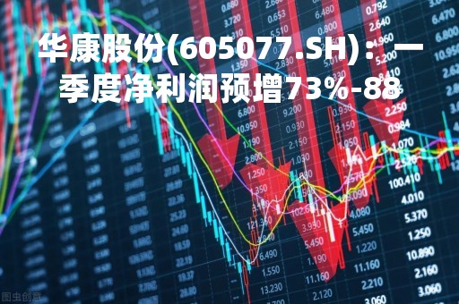 华康股份(605077.SH)：一季度净利润预增73%-88.91%