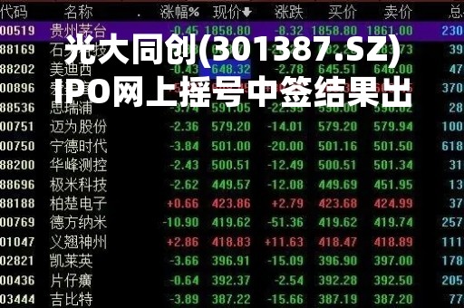 光大同创(301387.SZ)IPO网上摇号中签结果出炉：中签号共16725个