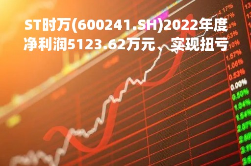 ST时万(600241.SH)2022年度净利润5123.62万元、实现扭亏为盈