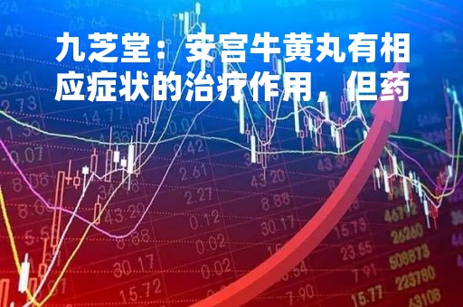 九芝堂：安宫牛黄丸有相应症状的治疗作用，但药品服用需辨证使用，请严格按照医嘱以及药品说明书使用