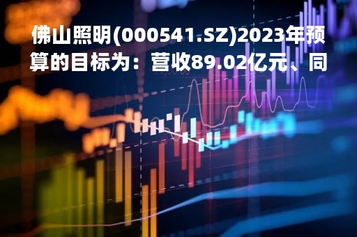 佛山照明(000541.SZ)2023年预算的目标为：营收89.02亿元、同比增长1.62%