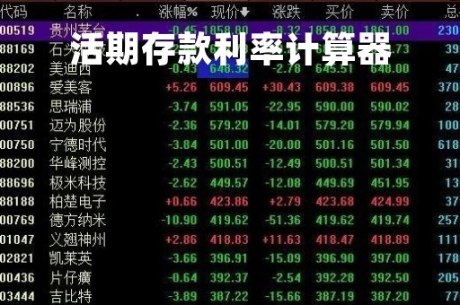 活期存款利率计算器「等额本息实际利率计算器」