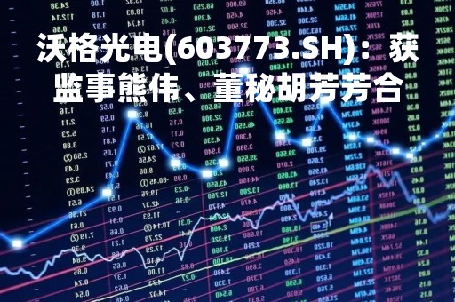 沃格光电(603773.SH)：获监事熊伟、董秘胡芳芳合计增持5.85万股