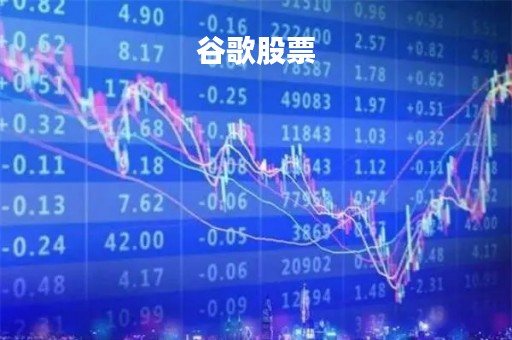 谷歌股票「谷歌股票c」