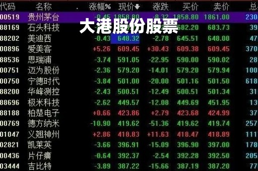 大港股份股票「大港股份股票股吧」