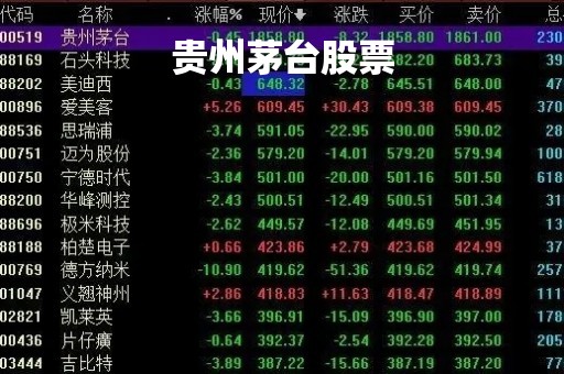 贵州茅台股票