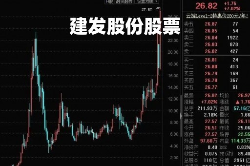 建发股份股票「建发股份股票股吧」