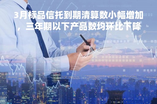 3月标品信托到期清算数小幅增加，三年期以下产品数均环比下降