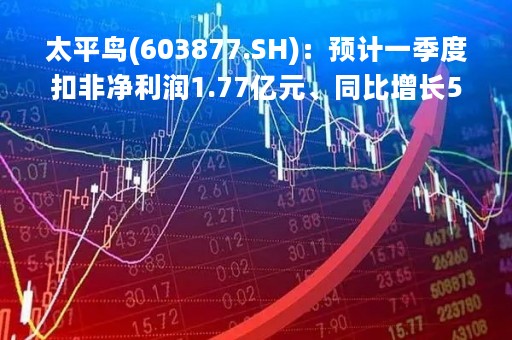 太平鸟(603877.SH)：预计一季度扣非净利润1.77亿元、同比增长58%左右