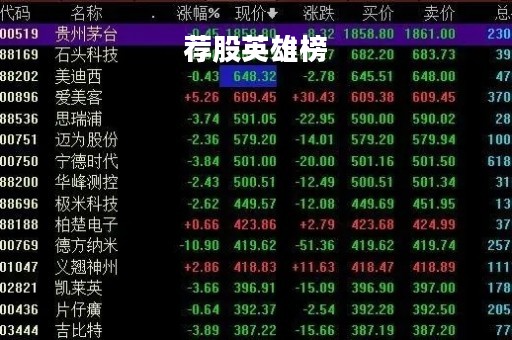 荐股英雄榜「荐股大师」