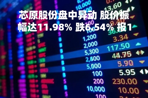 芯原股份盘中异动 股价振幅达11.98% 跌6.54% 报102.12元