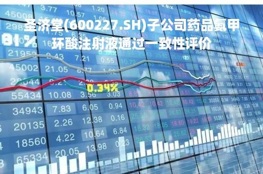 圣济堂(600227.SH)子公司药品氨甲环酸注射液通过一致性评价