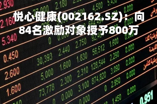 悦心健康(002162.SZ)：向84名激励对象授予800万份股票期权
