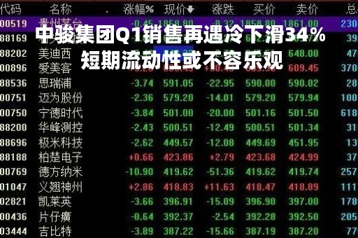 中骏集团Q1销售再遇冷下滑34% 短期流动性或不容乐观