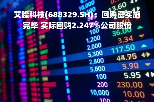 艾隆科技(688329.SH)：回购已实施完毕 实际回购2.247%公司股份