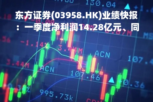东方证券(03958.HK)业绩快报：一季度净利润14.28亿元、同比增长525.67%