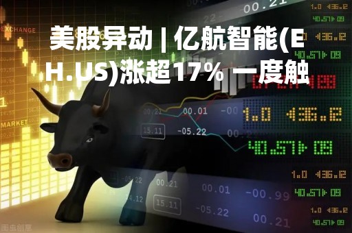 美股异动 | 亿航智能(EH.US)涨超17% 一度触及盘中高点