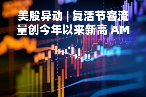 美股异动 | 复活节客流量创今年以来新高 AMC院线(AMC.US)一度涨超7%