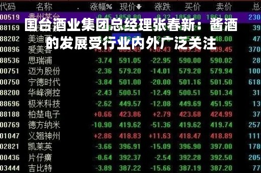 国台酒业集团总经理张春新：酱酒的发展受行业内外广泛关注