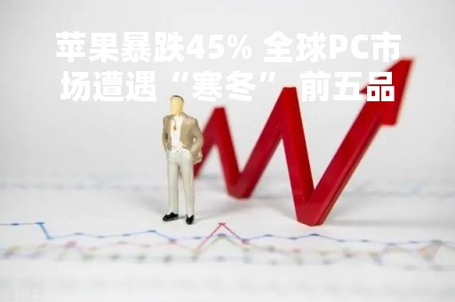 苹果暴跌45% 全球PC市场遭遇“寒冬” 前五品牌全线下跌