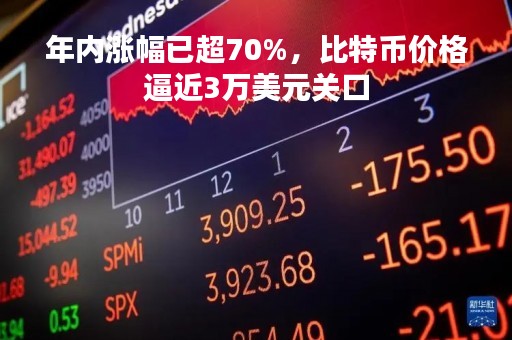 年内涨幅已超70%,比特币价格逼近3万美元关口 年内涨幅已超70%,比特币价格逼近3万美元关口