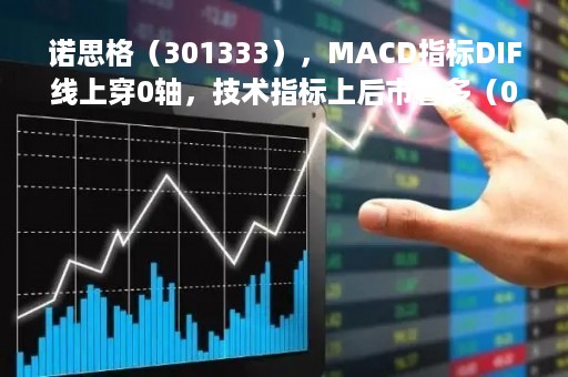 诺思格（301333），MACD指标DIF线上穿0轴，技术指标上后市看多（04-11）